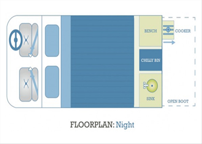 LK 2 Berth Rookie Floorplan Night view
